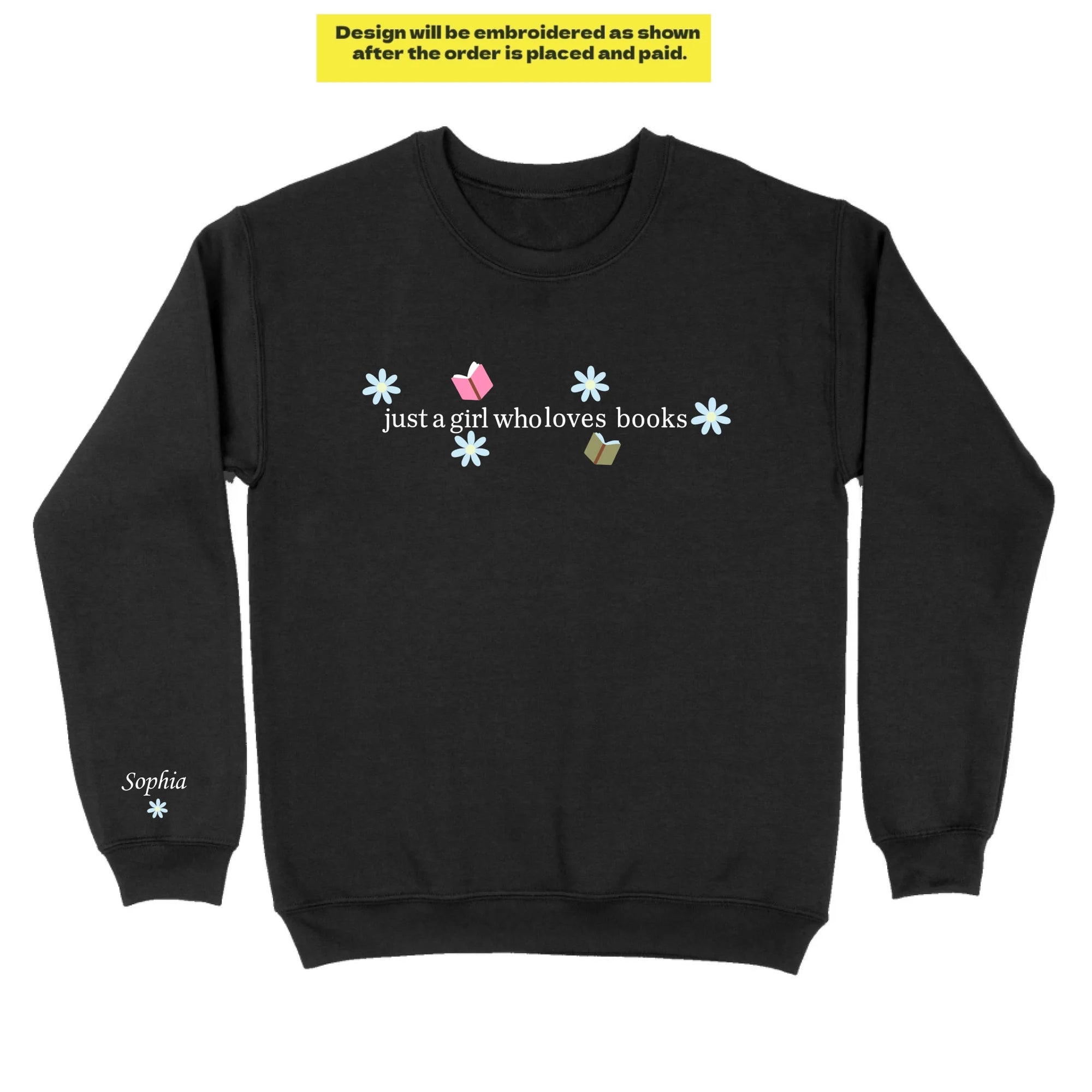 SW